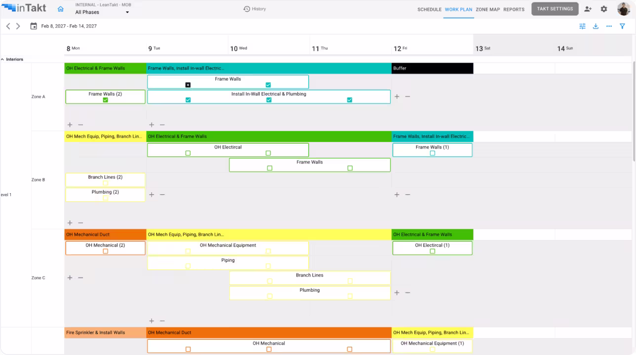 inTakt work planning dashboard showing weekly field-ready schedule broken down by zone and trade