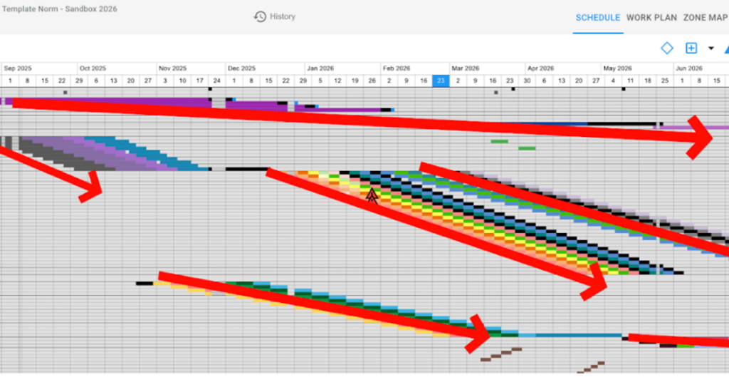 inTakt takt schedule showing multiple production trains with flow annotations for construction scheduling